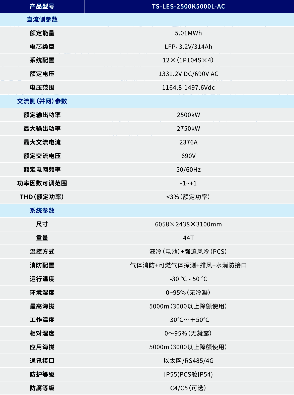 首页| 环亚集团AG88集团官方网站